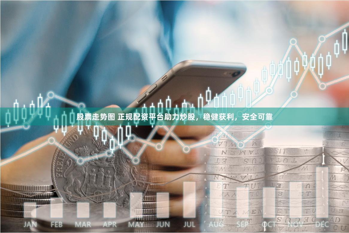 股票走势图 正规配资平台助力炒股，稳健获利，安全可靠