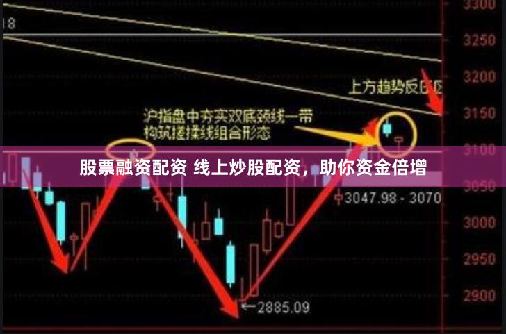 股票融资配资 线上炒股配资，助你资金倍增