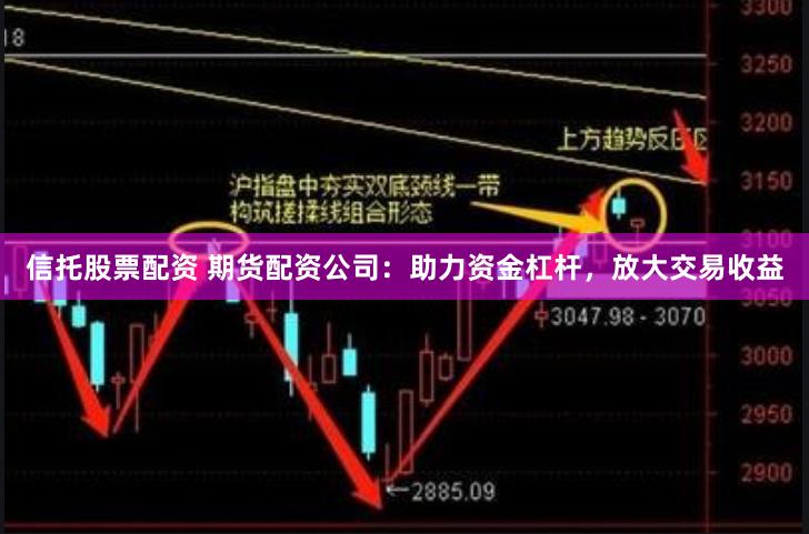 信托股票配资 期货配资公司：助力资金杠杆，放大交易收益